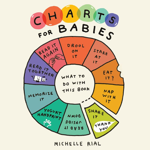 Charts for Babies