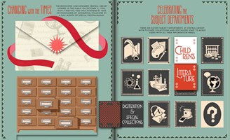 Los Angeles Central Library POPS: Celebrating a Century of the Light of Learning
