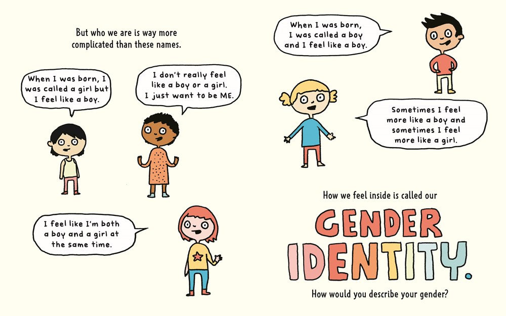 Gender Stereotypes Children