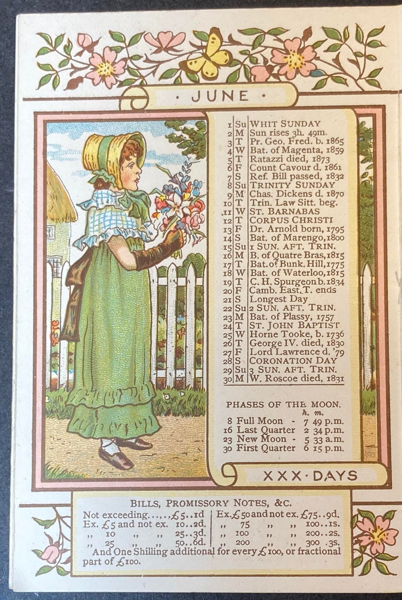 Calendar of the Months 1884 Books of Wonder